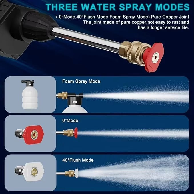 Battery-Operated Washer Pump