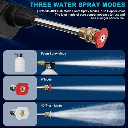 Battery-Operated Washer Pump
