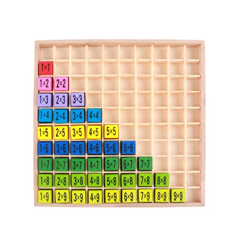 Zhiqu 99 Multiplication Learning Toy