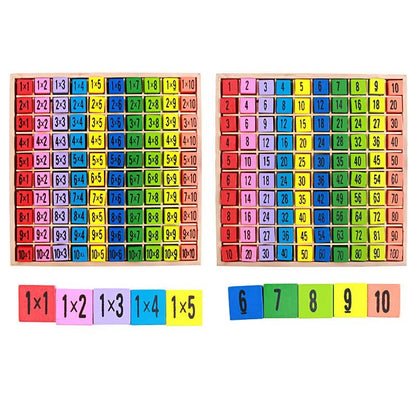 Zhiqu 99 Multiplication Learning Toy