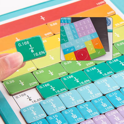 Montessori Fraction Matching Learning Board